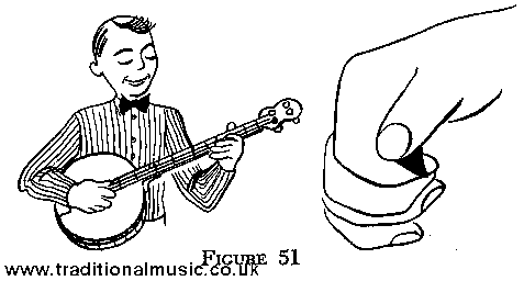 Tenor Banjo thumb pick